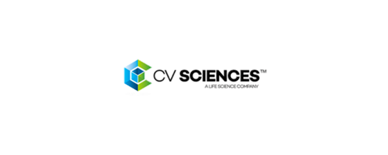 CV Sciences CVSI